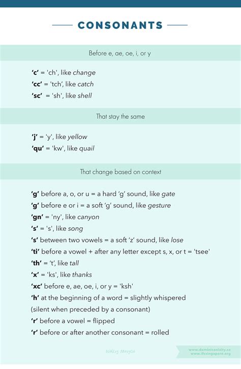 How to pronounce Prorsum in Latin .